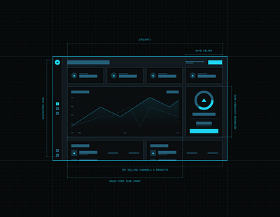 dashboard wireframe admin dashboard design panel product design ui ux wireframe