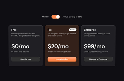 Pricing Section 🧡 app appdesign branding dailyui darkmode design designers figma illustration ios logo orange prices pricing pricingcards pricingsection productdesigners ui ux uxdesigners