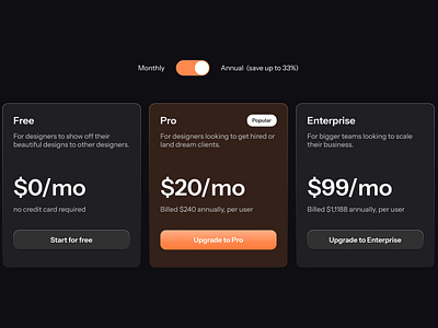 Pricing Section 🧡 app appdesign branding dailyui darkmode design designers figma illustration ios logo orange prices pricing pricingcards pricingsection productdesigners ui ux uxdesigners