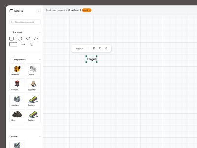 MineFlow: flowchart application whiteboard canva screen canvas dashboard design flowchart flowsheet grid homepage ui uiux ux whiteboard whiteboard screen