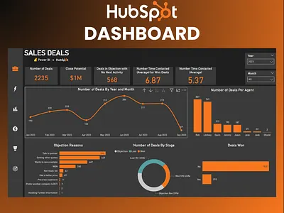 Hubspot Dashboard in Power BI analytics business intelligence dashboard dashboards data data analysis data visualization hubspot hubspot dashboard interactive management microsoft power bi powerbi ui user interface uxdesign