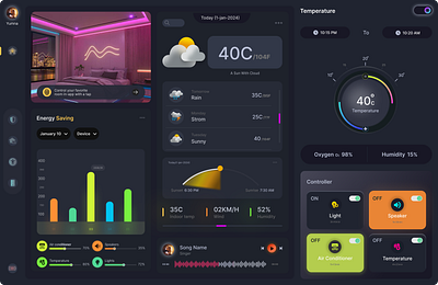 Smart Home On Your Click dark mode dashboard smart home ui ux