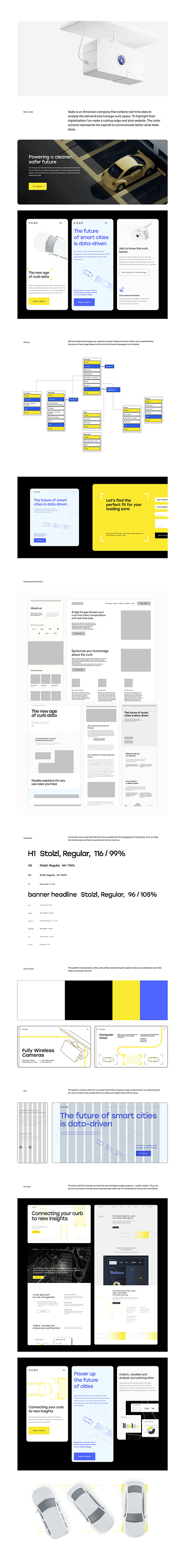 B2B Website Design b2b design system figma prototype ui ux website design wireframe