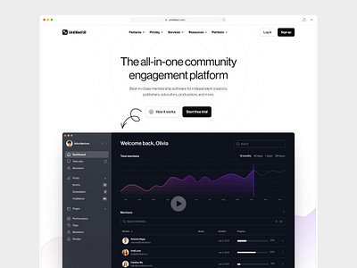 Community engagement platform — Untitled UI b2b community community platform crm design system figma figma design system minimal saas ui kit ui library web design