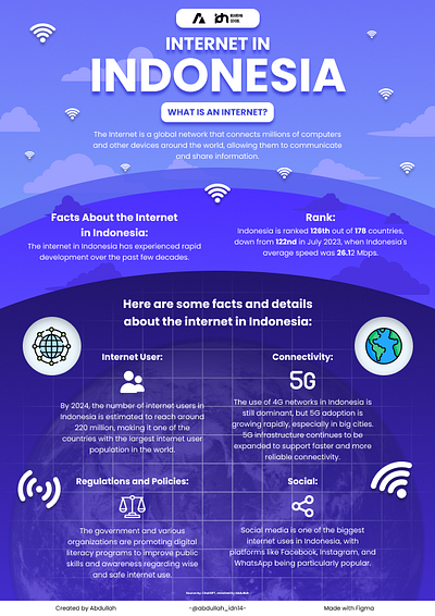 Internet In Indonesia: Infographic Illustration design graphic design illustration indonesia info internet network typography vector