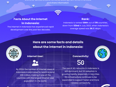 Internet In Indonesia: Infographic Illustration design graphic design illustration indonesia info internet network typography vector