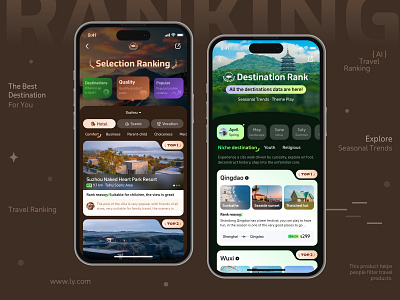 Travel Ranking UI Design hotel ui rank ui travel rank ui travle ui ui vacation ui
