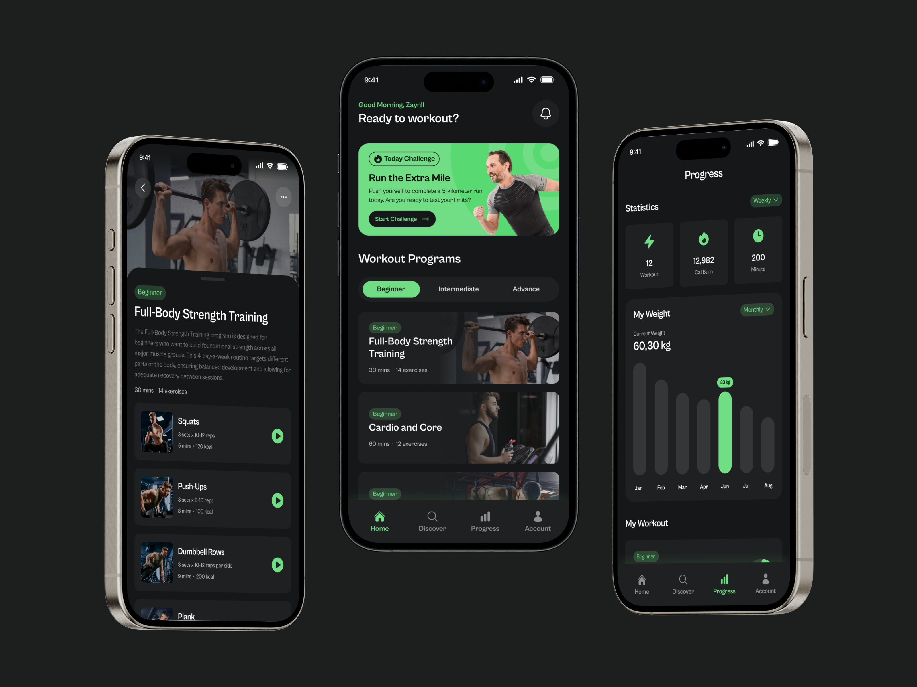 SportFit - Fitness Mobile App app design fitness fitness app gym mobile mobile app mobile design sport sport app ui ui design workout workout app