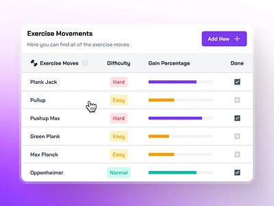 turing UI Kit: AI Smart Healthcare App | Table Component Layout ai health assisstant ai health companion ai healthcare app clean figma ui kit gradien health data ui healthcare ui kit minimal modern progress bar ui purple simple table table component table design table interface table layout ui table ui table variant