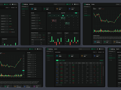 Crypto Trading Dashboard admin admin dashboard clean design crypto currency crypto dark crypto dashboard dark dark version dashboard figma modern design saas saiful islam ui ui design ux ux design uxui web web app