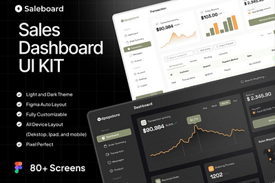 SaleBoard - Sale Dashboard UI UX KIT dashboard design dashboarddesign design kit designkit sale board saleboard sales analytics sales dashboard salesanalytics salesdashboard ui ux kit uiuxkit user experience user interface userexperience userinterface