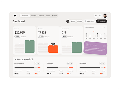 A Dashboard for Smarter Decisions crm dashboard design ui ux