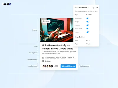Card Component UI Anatomy card card component card design card ui cards cards ui component library components dailyui design system figma figma component figma kit figmadesign style guide ui ui component ui design ui kit ux