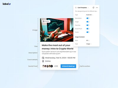 Card Component UI Anatomy card card component card design card ui cards cards ui component library components dailyui design system figma figma component figma kit figmadesign style guide ui ui component ui design ui kit ux