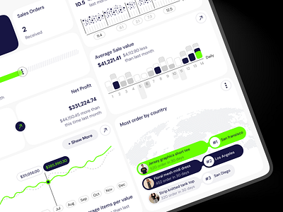 CRM | Sales Analytics Dashboard | Data-Driven | Visualizing automation b2b business crm customer dashboard deals design finance financial leads management optimization saas sales software ui ux web