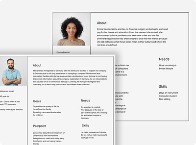 UX User Persona design interview persona ui user persona ux website