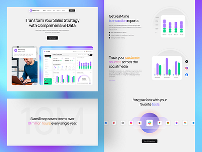 Sales Management Saas Website b2b business crm dashboard design landing page management saas saas design saas landing page saas product saas sales landing page saas website sales sales marketing ux ui web web design web3 website