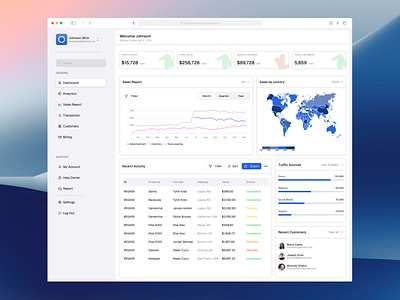 SHOPSTACK - Business Saas UI Design crm darkmode dashboard design figma lightmode saas sales analytics uiux