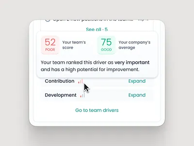 Popover design ui