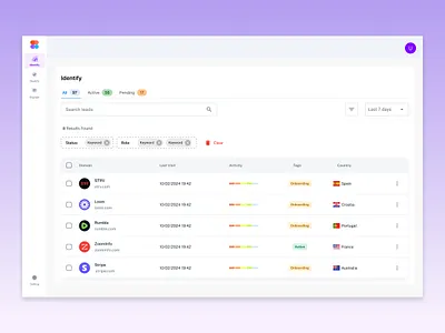 Web MUI Component Design clean design component design minimal mui ui web webdesign