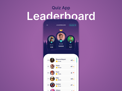 Quiz App Leaderboard app app design beautiful branding clean design gaming app graphic design illustration interface design iphone leaderboard screen minimalist quiz app typography ui uiux ux vector visual design