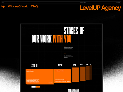 Sections LEVELUP marketing agency website: Stages of work & FAQ animation design digital faq figma graphic design illustration landing page levelup marketing agency stages of work typography ui ux webdesign website wow efects