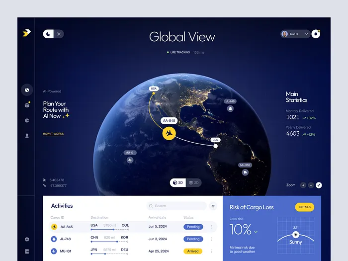 Browse thousands of Dashboard Table images for design inspiration ...