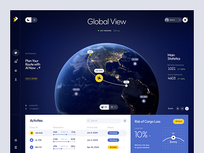 Dashboard for a Logistics Product ✦ Pathport admin panel analytics charts crm dashboard design graphs interface management product saas sidebar system table ui ux