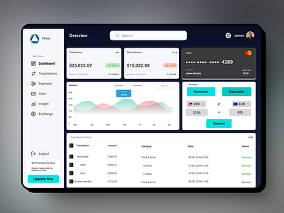 Fintra - Financial Dashboard dashboard design figma fintech fintech dashboard u ui user experience user interface user research ux