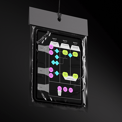 Establishing a User-Centric Design Process for Oasis Protocol blockchain crypto design foundation design process product design web3