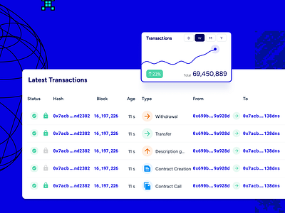 Designing the Oasis Protocol Block Explorer from Zero to One block explorer blockchain crypto data visualisation product design tokens ui user research ux web3