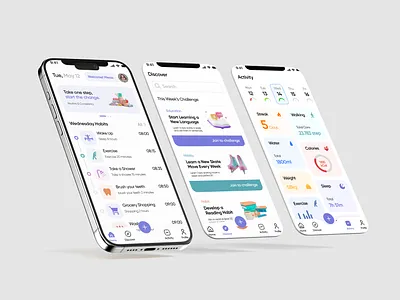 Habit Tracker App Design app appdesign design figma graphic design interface interfacedesign mobile mobiledesign mobilemockup mockup productdesign ui uidesign uiux uiuxdesign