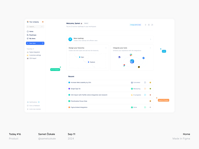 Home b2b saas collaboration dashboard home homepage integration product design product roadmap roadmap roadmape saas saas home ui ui design ux ux design web web design welcome welcome page