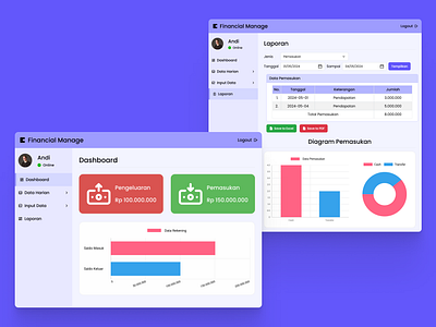 Financial Manage - Simplified Financial Tracking Dashboard dashboard design finance financial financial web fintech invest investment manage product design report simple stock ui ux web web app website