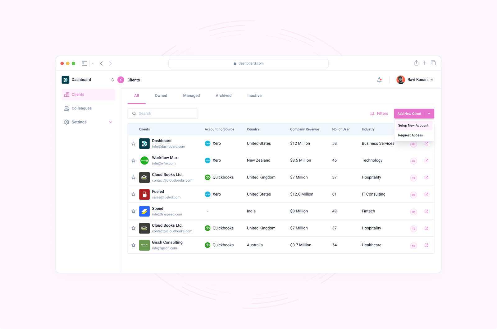 Client Dashboard | PRM admin panel client dashboard dashboard design internal web app product design saas ui