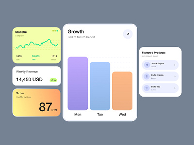 Dashboard UI components for Sales ai analysis b2b clien dashboard digital product fintech groeth interface marketing platform product sales sass service startup ui user interface ux website