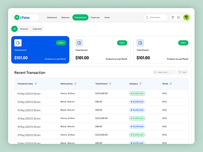 Finance Dashboard UIUX Design admin dashboard admin panel crm crm solution dashboard finance finance app finance dashboard minimalist mobile app saas statistics uiux web design website