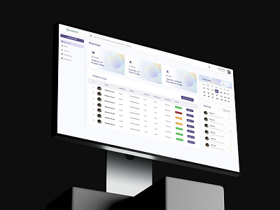 Checkviz - Building Management Dashboard animation dashboard product design ui uiux