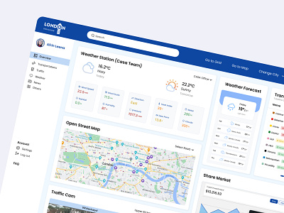 London City Dashboard branding city dashboard dashboard design graphic design london london city london dashboard ui uiux ux