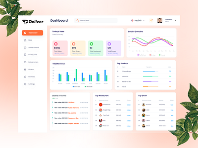 Restaurant Management Dashboard admin animation branding chart dashboard delivery design desktop fast food figma food homepage management restaurant saas statistique ui user intefrace ux website