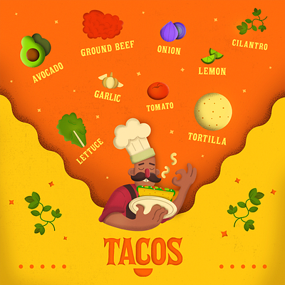 TACOS - VISUAL INGREDIENTS flatdesign food foodillustration illustration illustrationart ingredients mexicanfood taco tacorecipe vibrantcolors