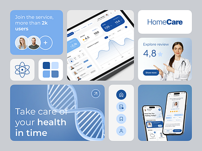 Design Elements of Healthcare Service | HomeCare ambulance application appointment bento branding colors dna doctor graphic design health healthcare home care home doctor icons logo med visit medics mobile app mockups ui design