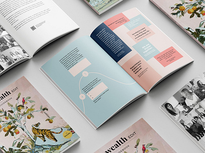 The Wealth Edit GuideBook book layout book mockups book typography cover design creative layouts custom covers design design inspiration illustration ui