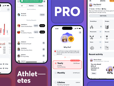 🏋️‍♂️ Fitness App - Membership & Profile Management account cards app design fitness insights manage users pro trophies ui upgrade ux web app workout workouts