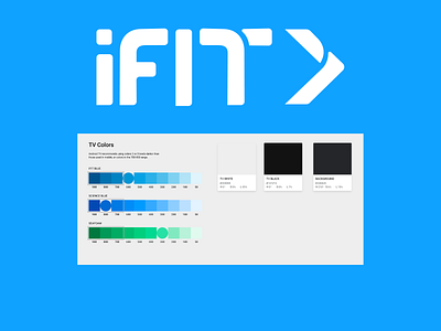 iFIT Health and Fitness - TV Application Audit & Design audit branding design marcom award