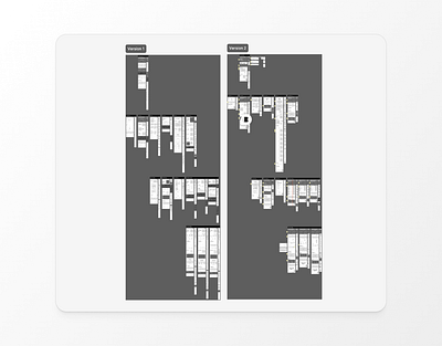 Website wireframes discovery work 🎩 discovery userexperience ux uxui wireframes