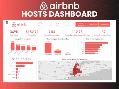 Airbnb Hosts Dashboard in Power BI airbnb analytics business intelligence dashboard data visualization microsoft microsoft power bi power bi real estate
