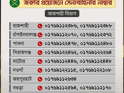 Emargency Mobile Number