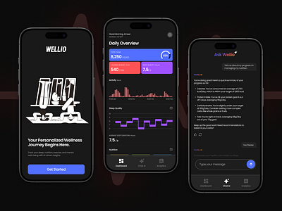 AI Wellness Tracker App app app design branding color design design inspiration figma health illustration ios app tracker typography ui ui design ux ux design wellness