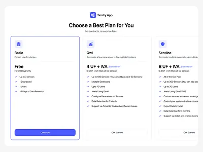 Pricing Plans for Dashboard dashboard modern user interface pricing pricing plans